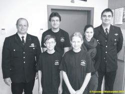 20140121 JF Nbg 6 Personen